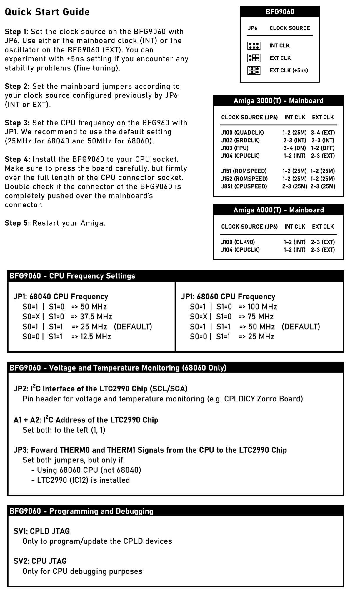BFG9060 quick start guide with jumper settings
